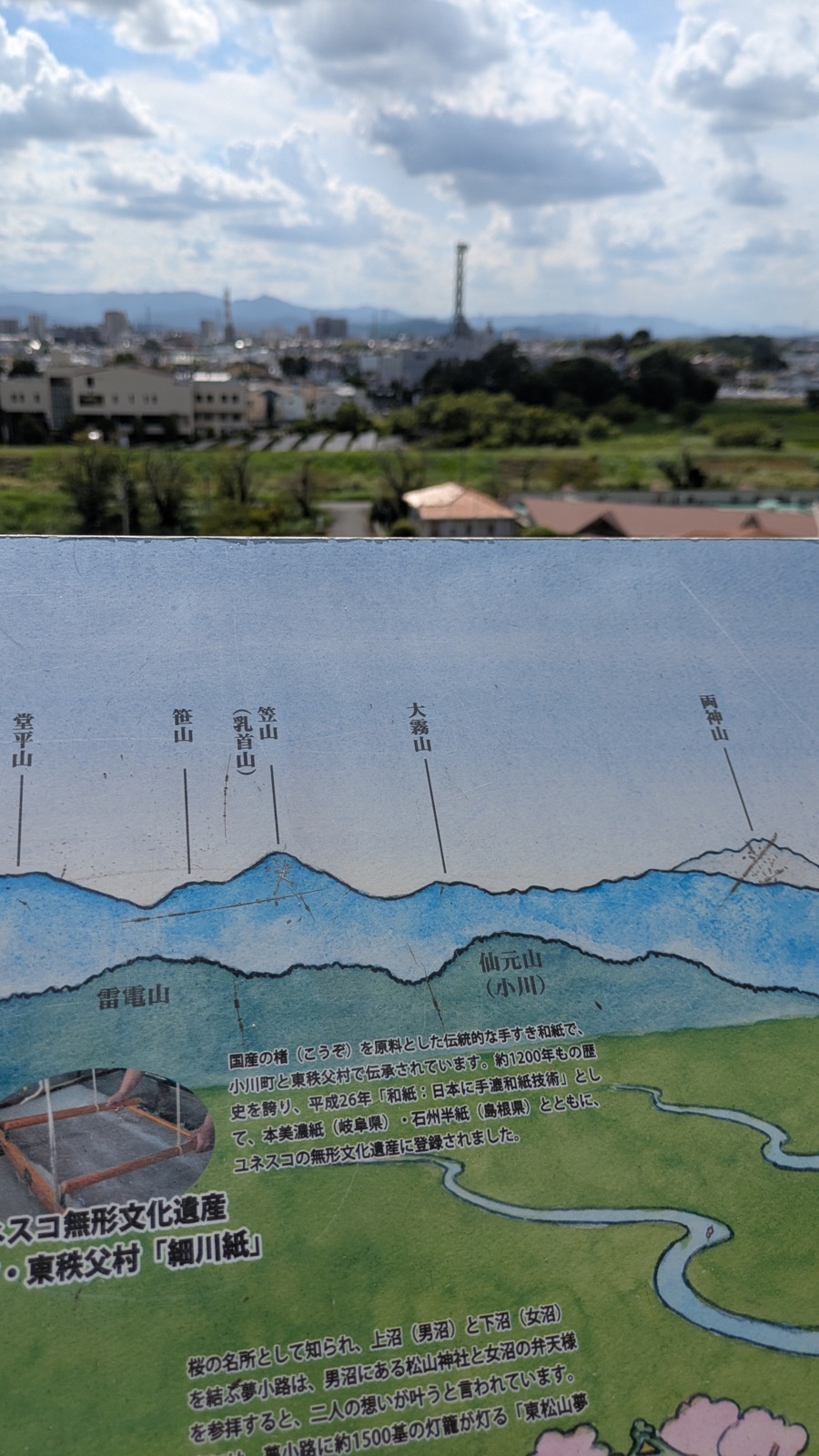 手前に山の名前を記した眺望案内板、奥に町並みと遠くの山並みが広がる